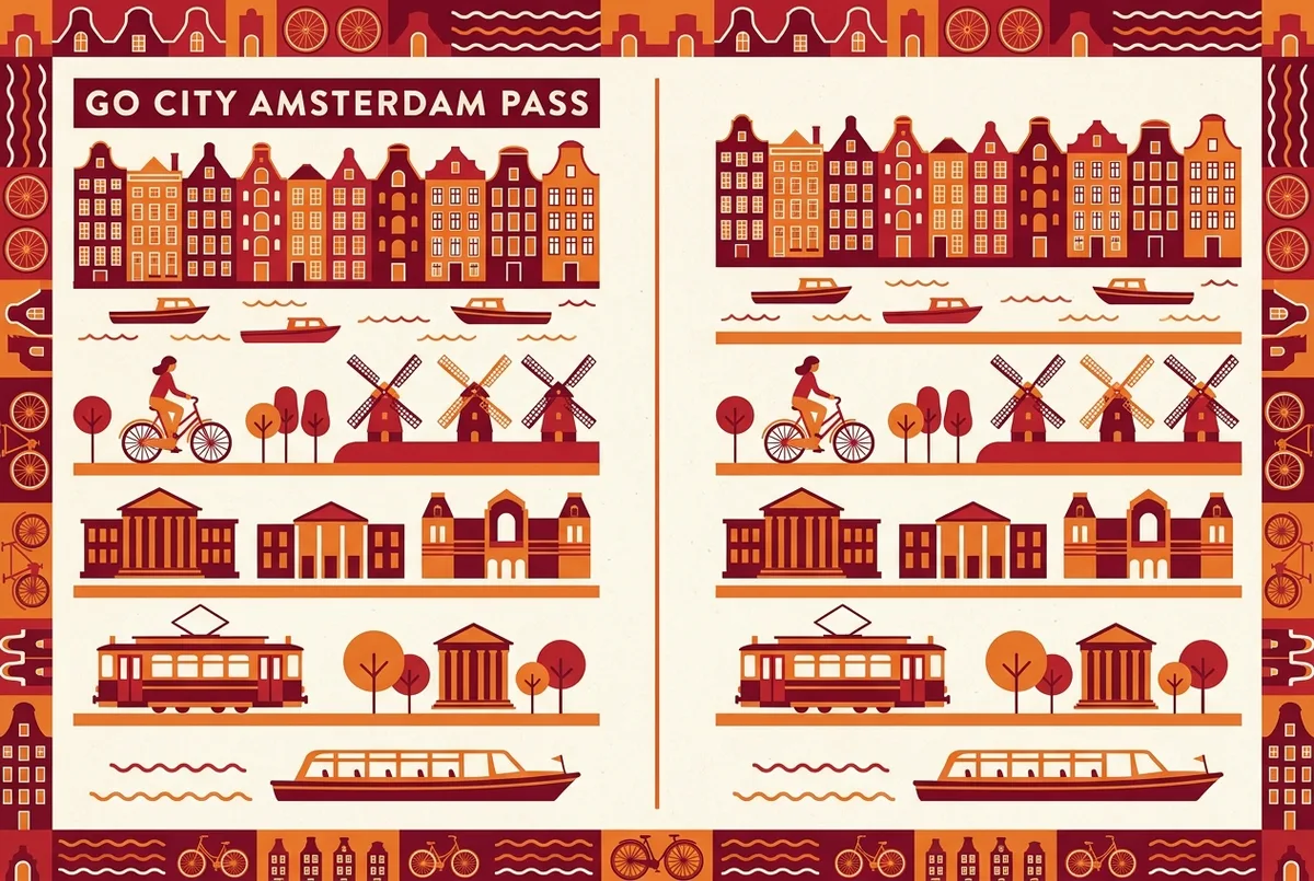 infographie comparant le rythme de visite necessaire pour rentabiliser le go city amsterdam pass par duree